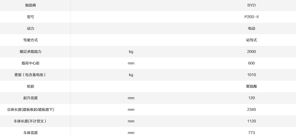 P20S-II_2.0T半包圍式托盤(pán)搬運(yùn)車(chē)
